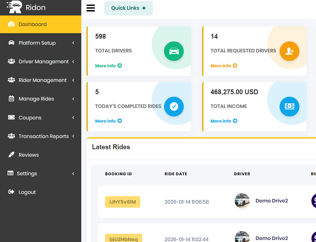 Admin Dashboard